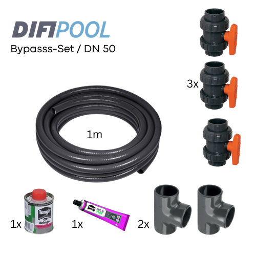Bypass für Poolwärmepumpe DN50