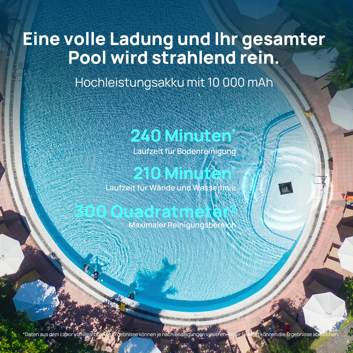 Beatbot AquaSense 2, 3-in-1 Poolreinigungsroboter | bis zu 4h Betrieb| | 3 Jahre Garantie | PRCSDE02-EU-G