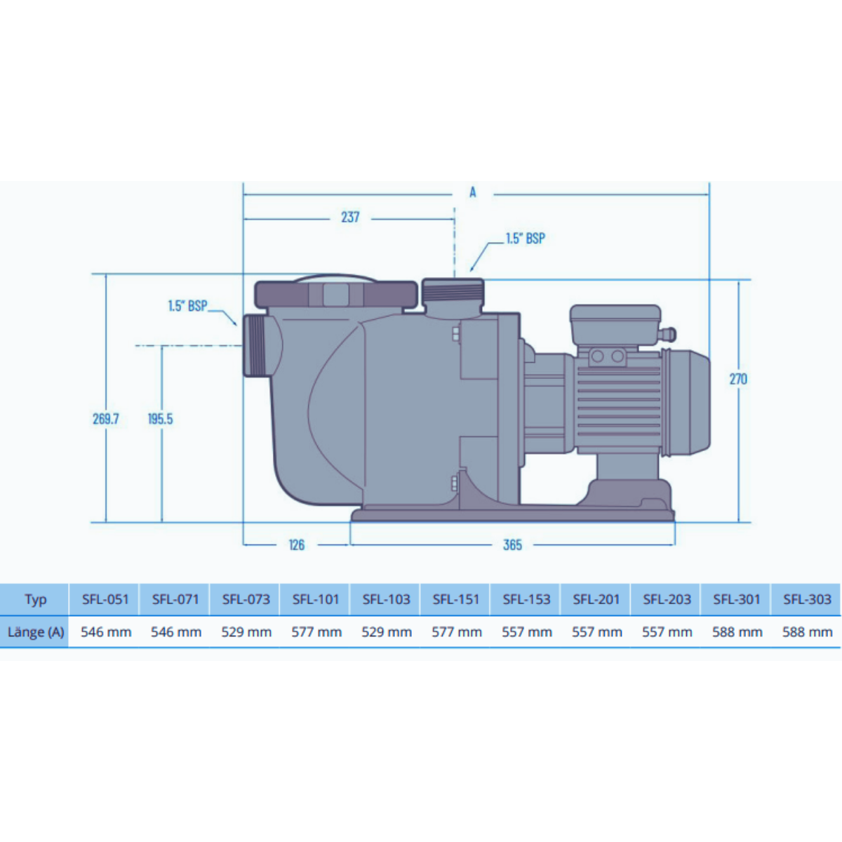 Pentair Filterpumpe Superflow | P-SFL-071E2 | 0,55KW | 230V | ohne Verschraubungen