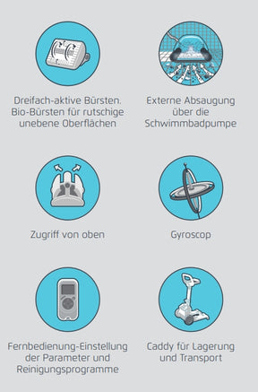 Dolphin Bodenreiniger Biopoolroboter | Supreme S Bio | Biopoolroboter