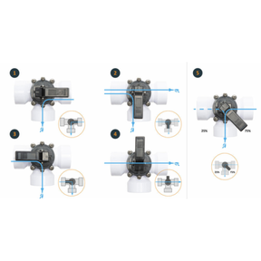 Steinbach Bypass-Set für Schwimmbadschlauch – 1 Stück