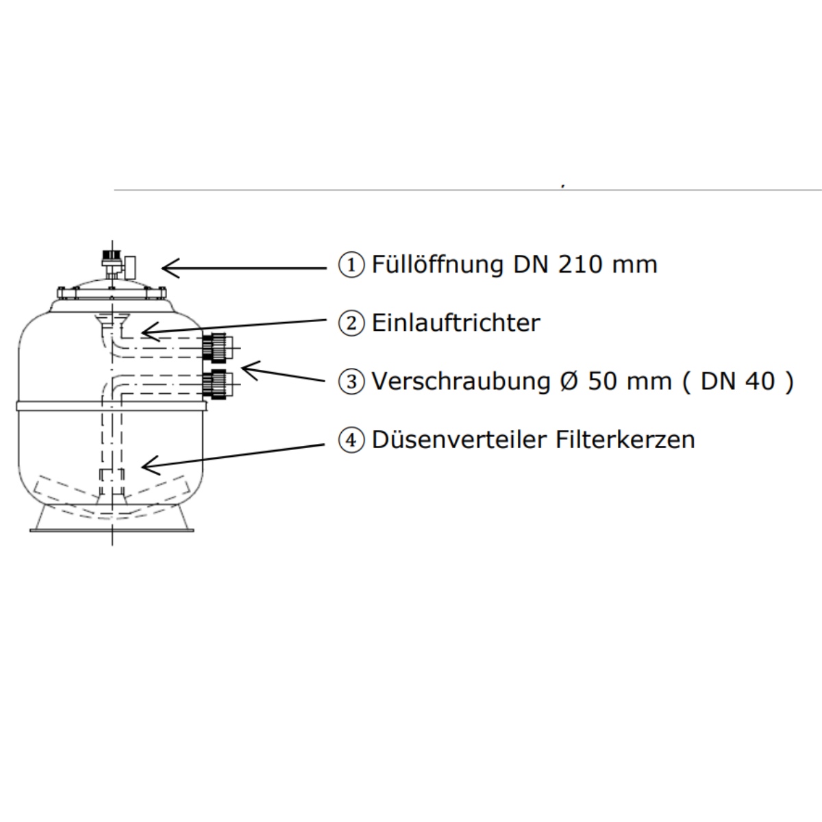 Filterbehälter Privat mit Sternverrohrung DM 500 DN40, RAL7016 anthrazit kleine Öffnung, schwarzer Deckel by Fiber Plast