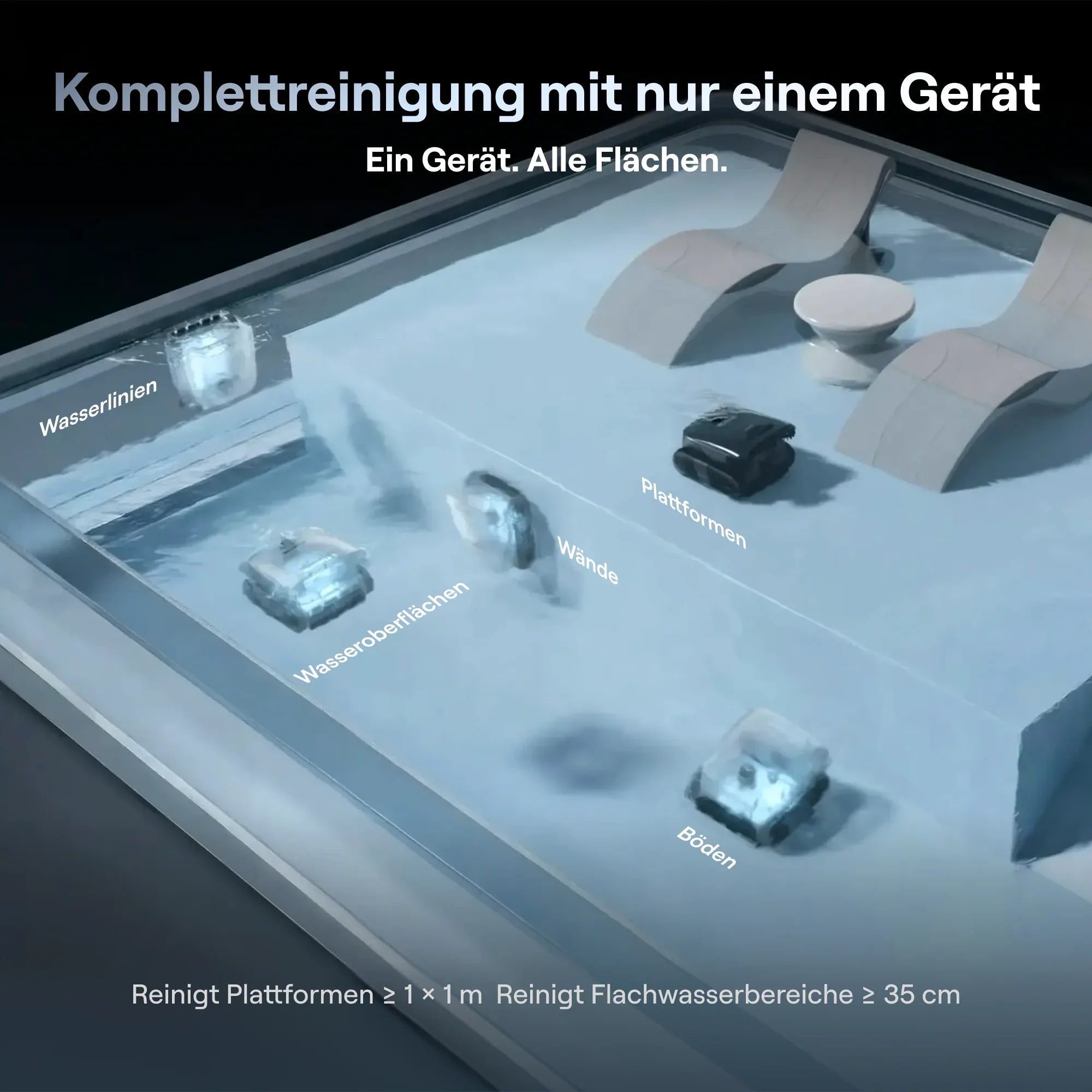 Beatbot AquaSense-X Poolroboter inkl. Reinigungstation: RCFDS0651EUB-A / ARASA011-EUB-A