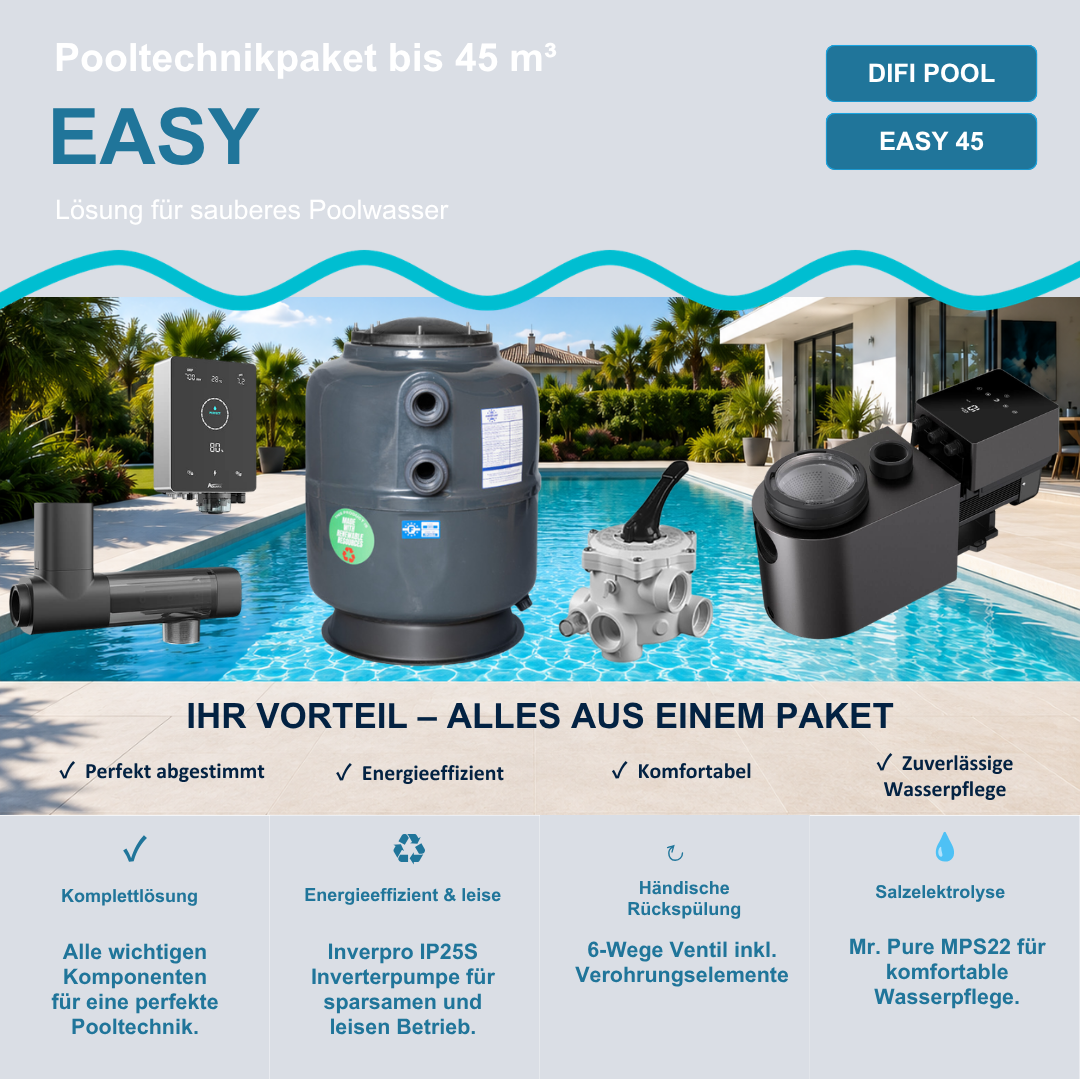 Pooltechnikpaket bis 45m³ "Easy" - PureS 620 Kessel + InverPro IP25 Inverterpumpe  + 6-Wegeventil & Mr. Pure MPS22 Salzanlage