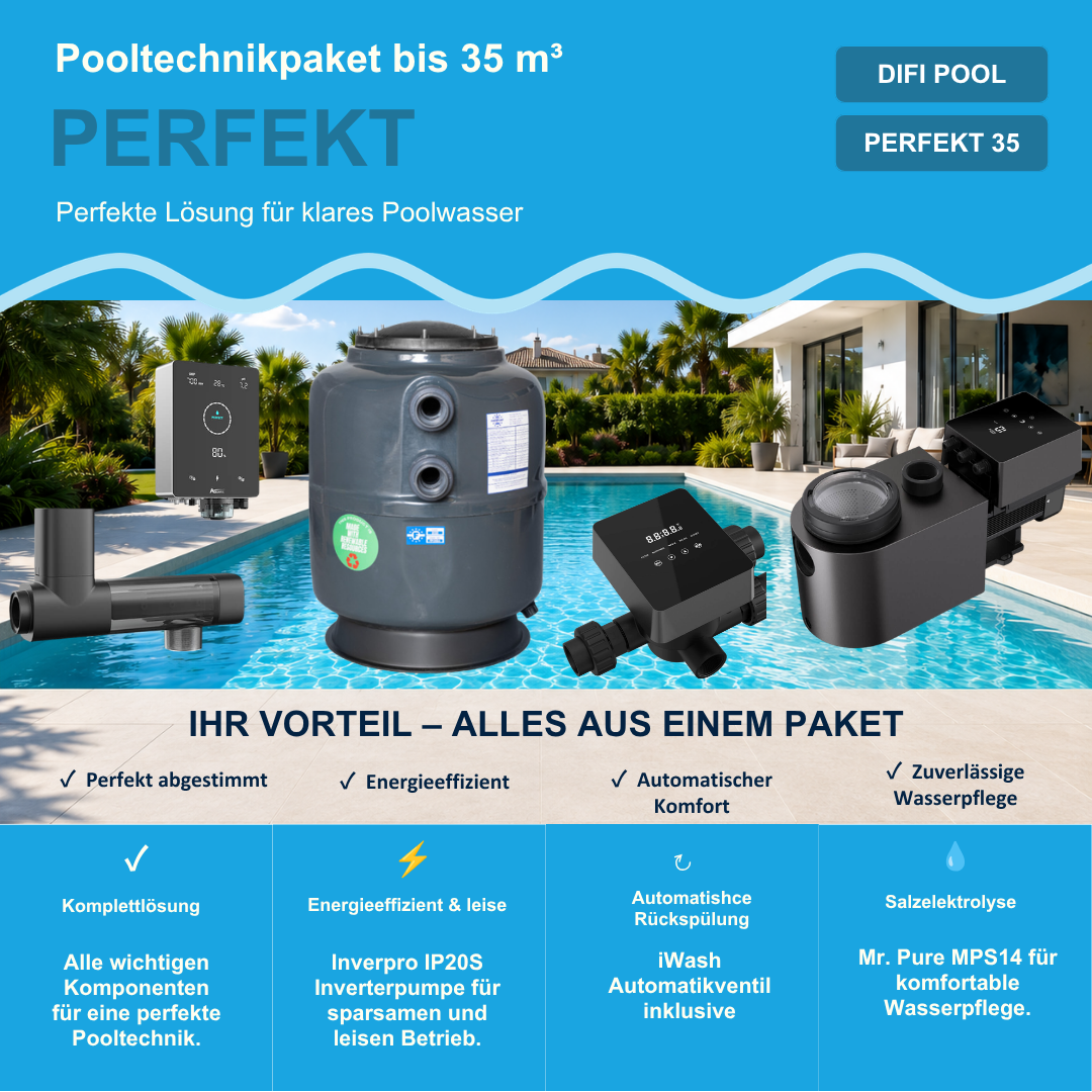 Pooltechnikpaket bis 35m³ "Perfekt" Filterkessel 500mm – InverPro IP20 Inverterpumpe, iWash Rückspülventil & Mr. Pure MPS14 Salzanlage